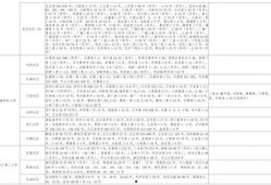 南京小学爆料新闻事件最新,揭秘校园安全与教育监管问题