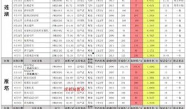 无尽噩梦5最新爆料下载,惊悚揭秘，全新恐怖元素震撼来袭！