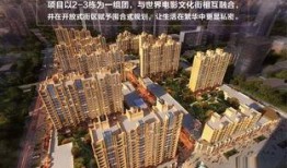 长春最新爆料房地产公司,揭秘最新爆料的房地产公司风云录