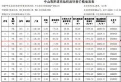 深圳周小姐最新爆料电话,揭秘电话背后的惊人真相