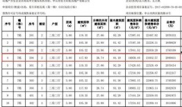 深圳周小姐最新爆料电话,揭秘电话背后的惊人真相